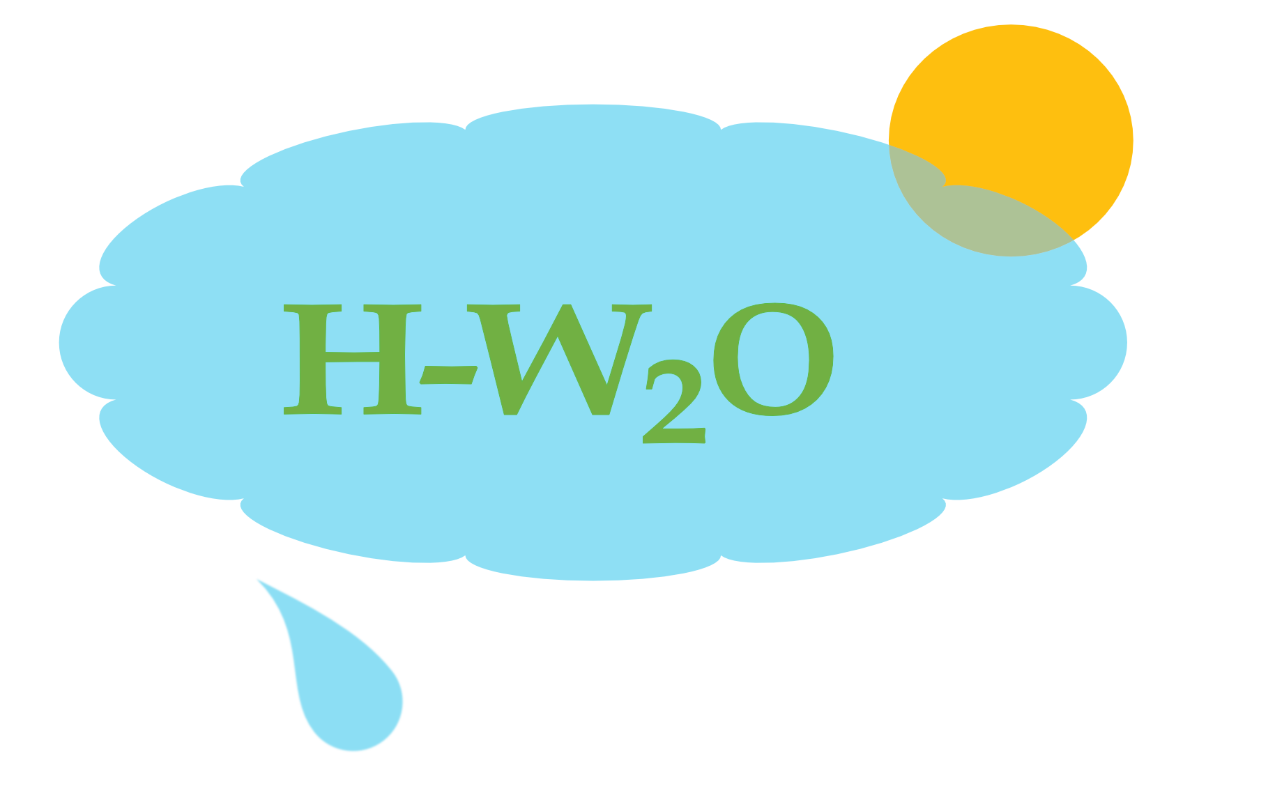 H W2O logo zonder achtergrond